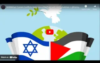 Middle East Current Conflicts Using Venus Star Point